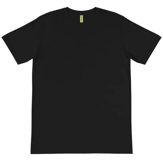 Testing Printful